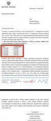 Do Jarosława lekarze przyjeżdżają do domu 