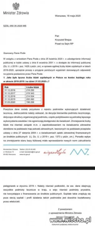 Do Jarosława lekarze przyjeżdżają do domu 