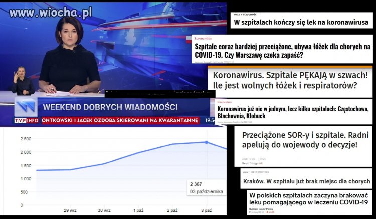 Szkoda,że Polacy