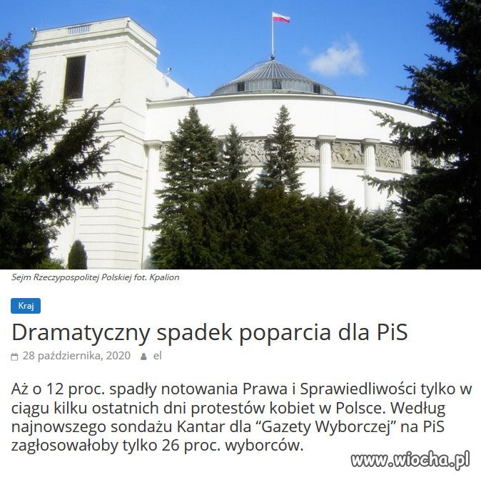 Dramatyczny spadek poparcia dla PiS