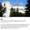 Dramatyczny spadek poparcia dla PiS