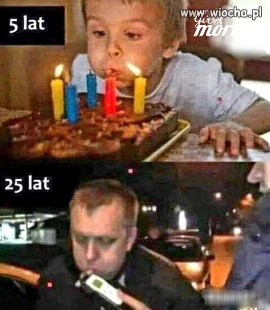 Jak ten czas