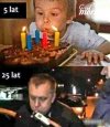 Jak ten czas