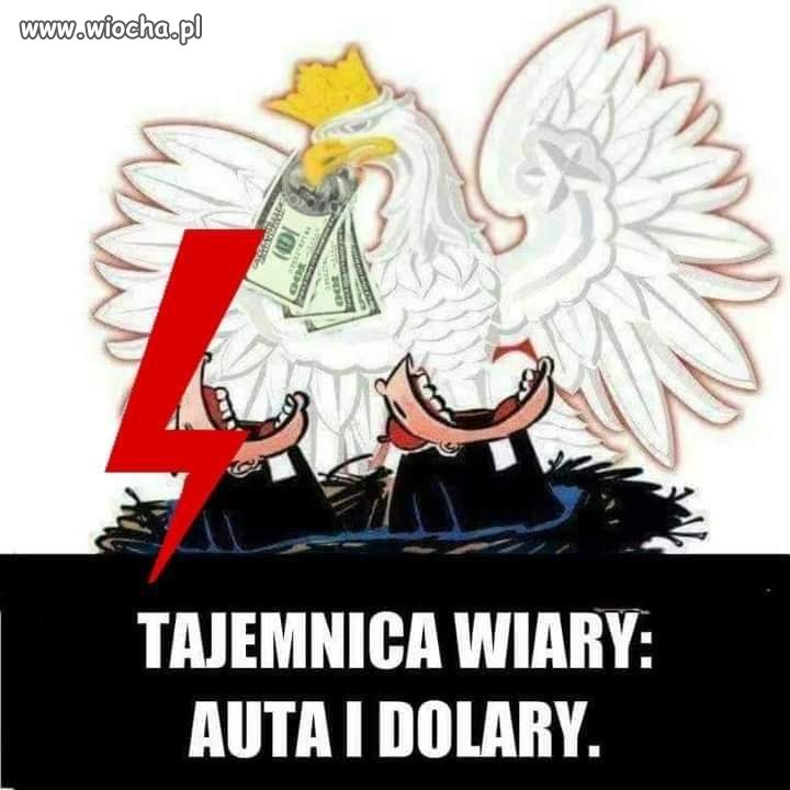 Aktualna sytuacja 