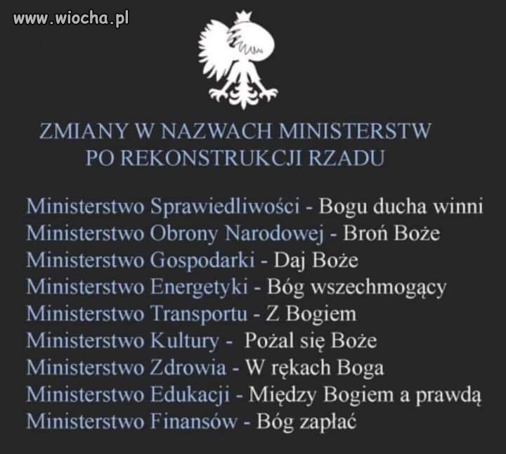 Rekonstrukcja