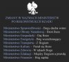 Rekonstrukcja