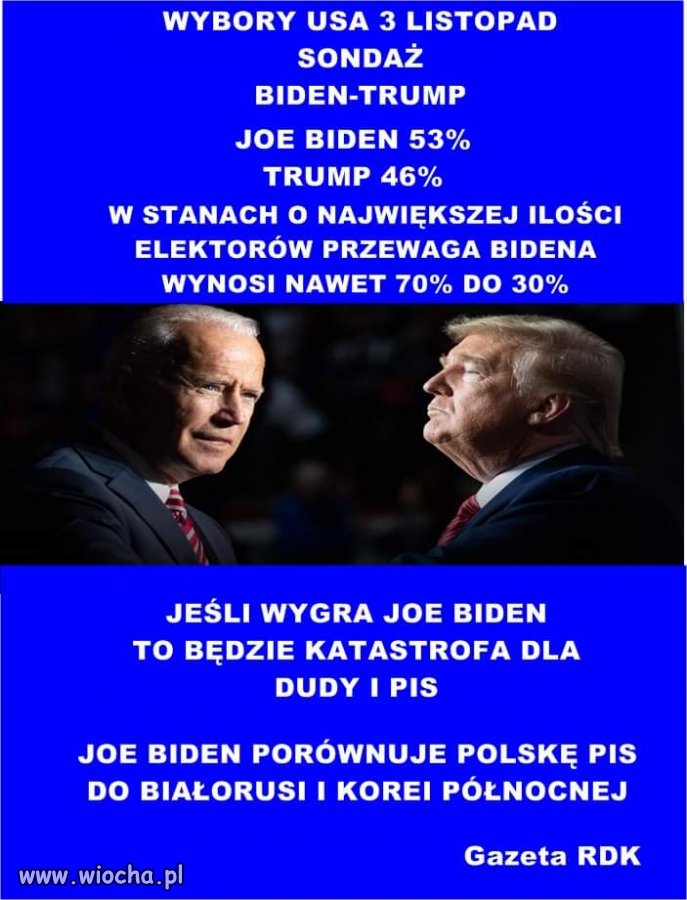 Wybory w Stanach Zjednoczonych 