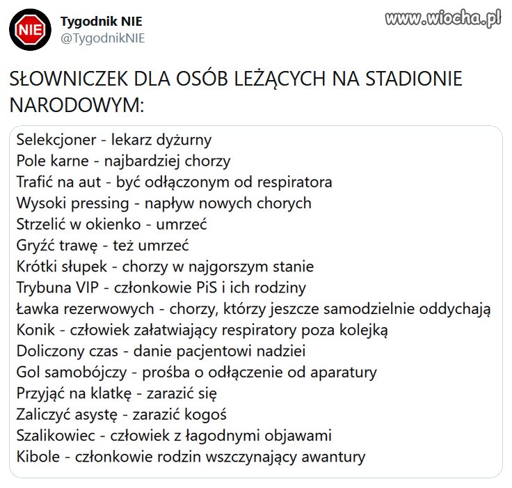 Słowniczek. 