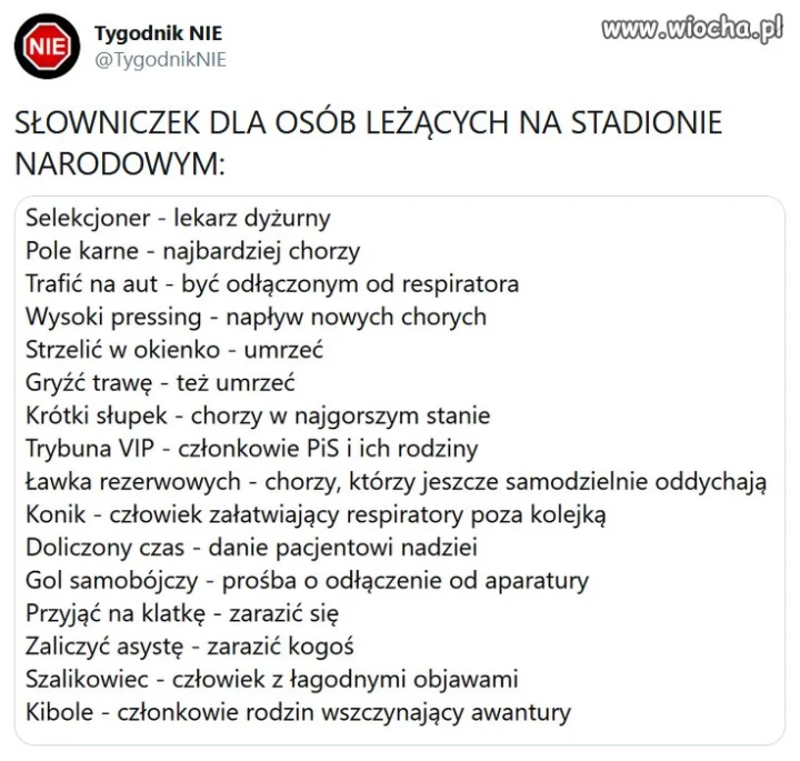 Słowniczek. 