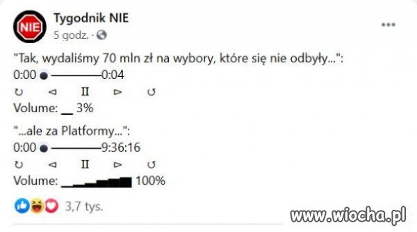 Idealne podsumowanie