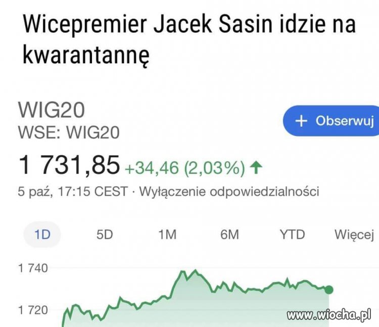 Porobiło się 