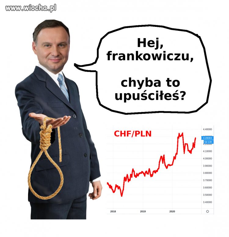 Czy ktoś ma jeszcze kredyt w obcej walucie?