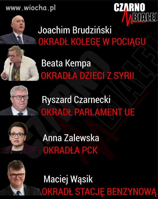 Same kryształy...