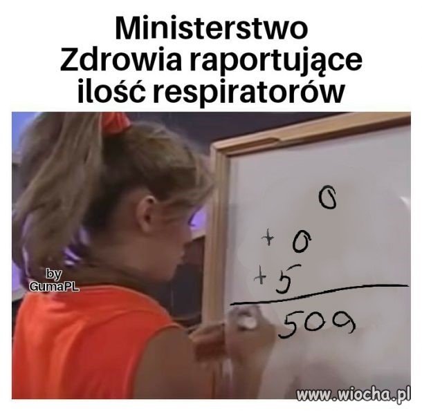 Podsumowanie ilości respiratorów 