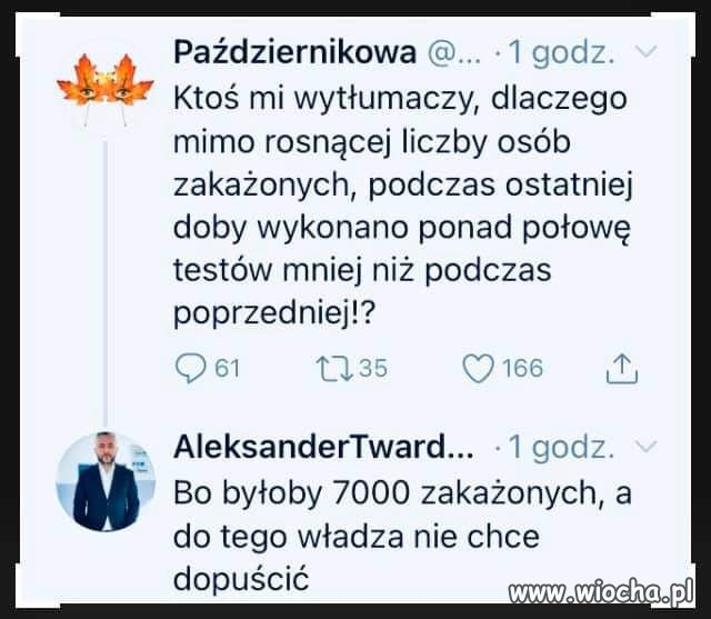 Wypłaszczanie krzywej
