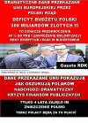Dobra Zmiana?