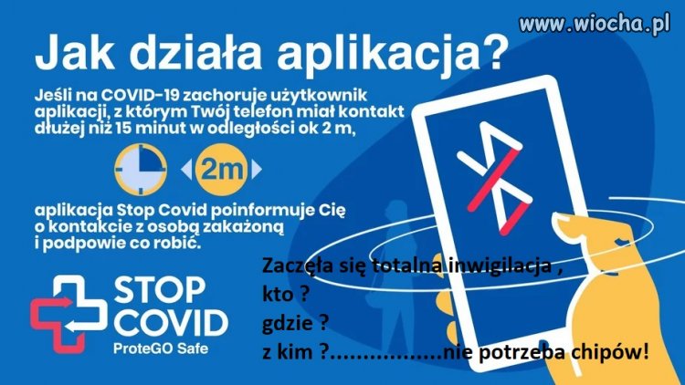 Inwigilację czas zacząć