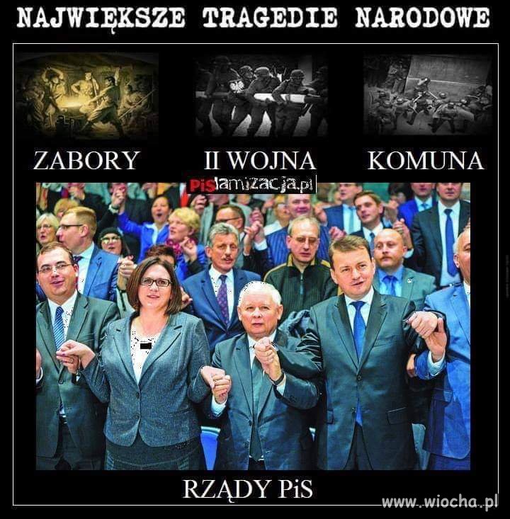 Największe 