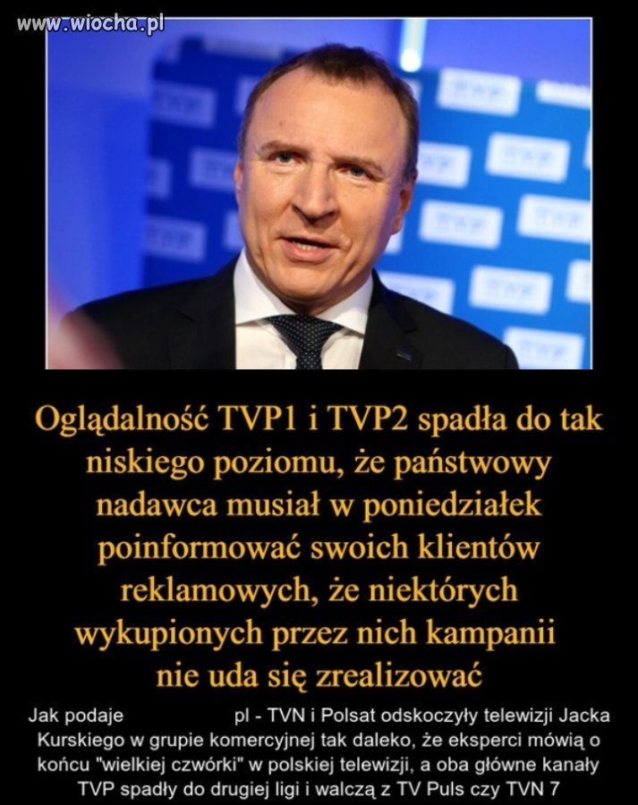 Brawo