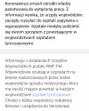 Tylko po co szukać po szpitalach
