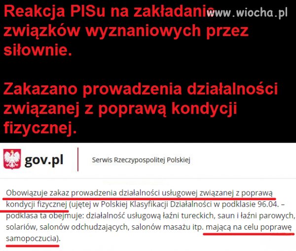 Pis i związki wyznaniowe