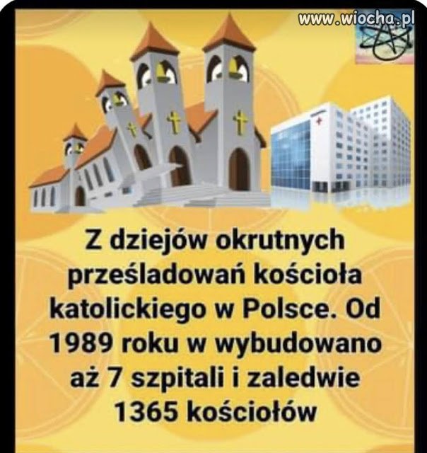 Prześladowani.
