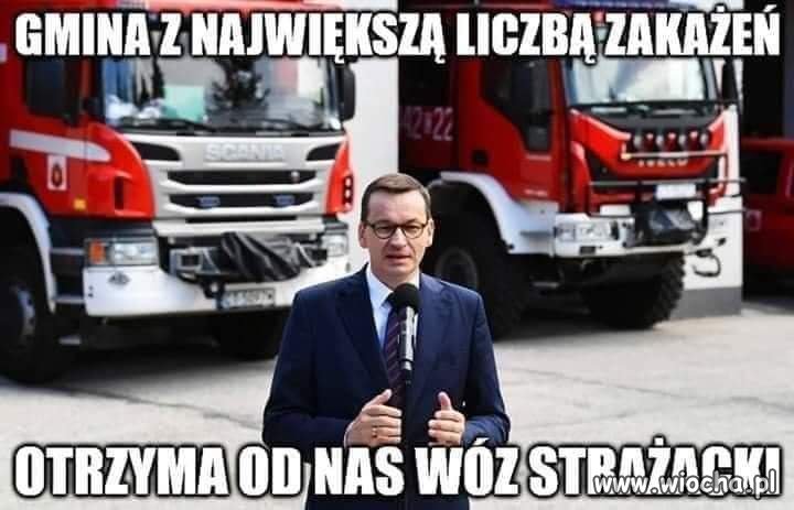 Czas start