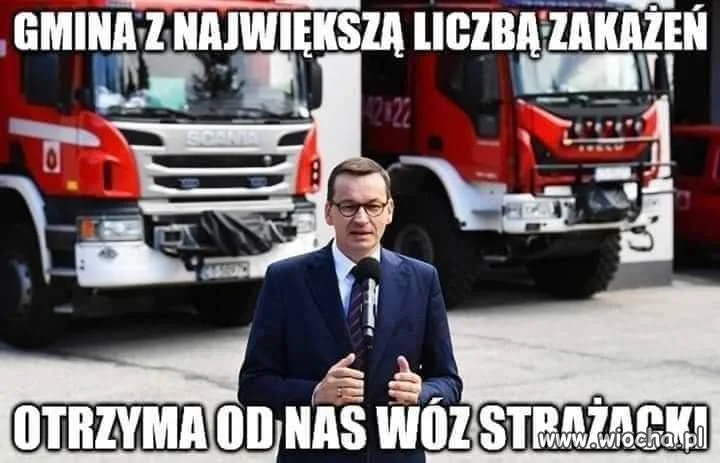Czas start
