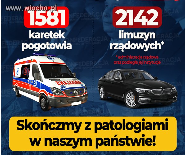 Statystyki