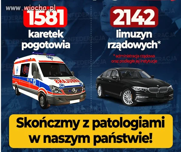 Statystyki