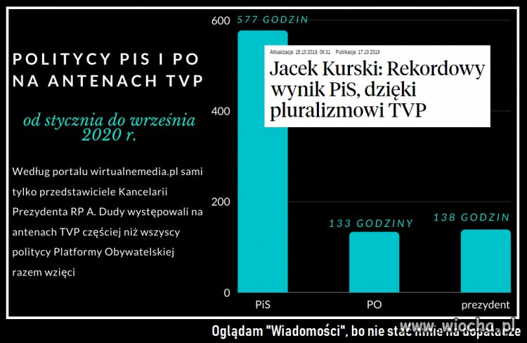 Z drugiej strony ta nasza opozycja