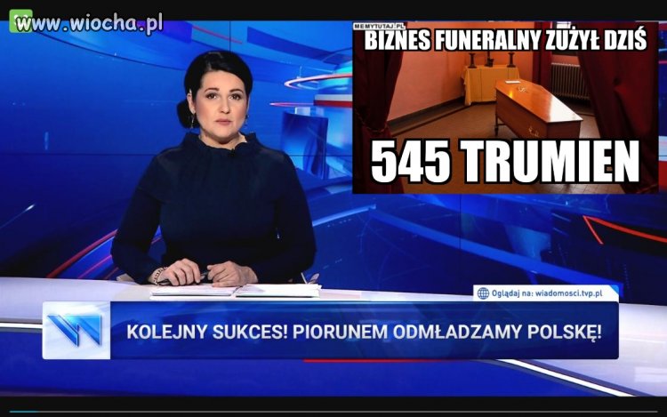 Czy jak bedzie 1000 dziennie czy vateusz...