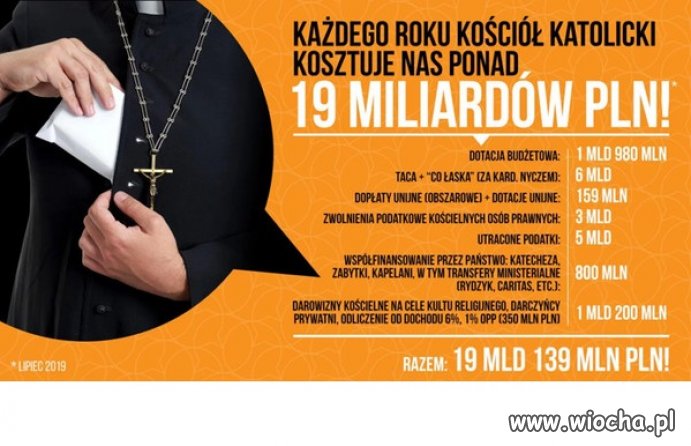 Gdyby tę kasę przeznaczyć na służbę zdrowia ...
