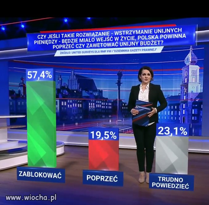 No cóż...kolory same mówią