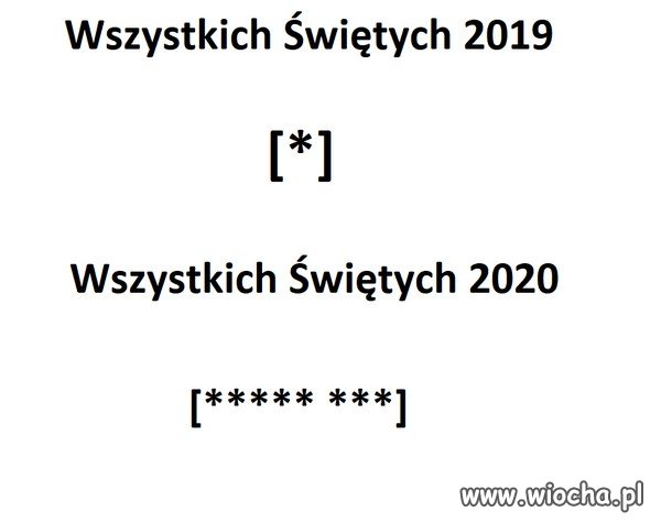 2019/2020