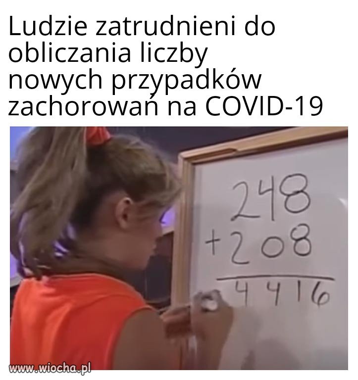Nowe rekordy