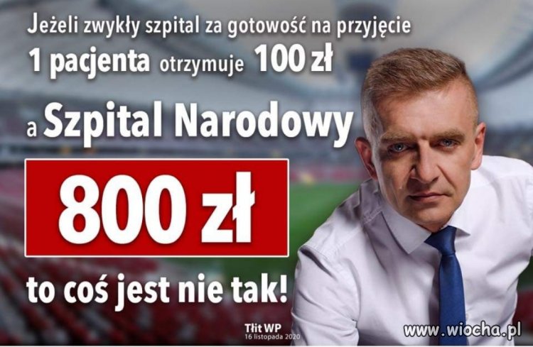 Coś tu nie gra