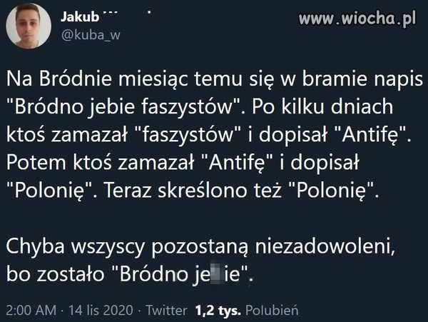 Lista niezadowolonych