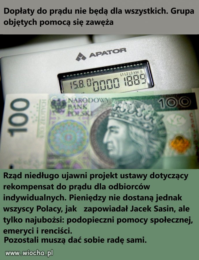 Dopłaty do wzrostu cen energii elektrycznej
