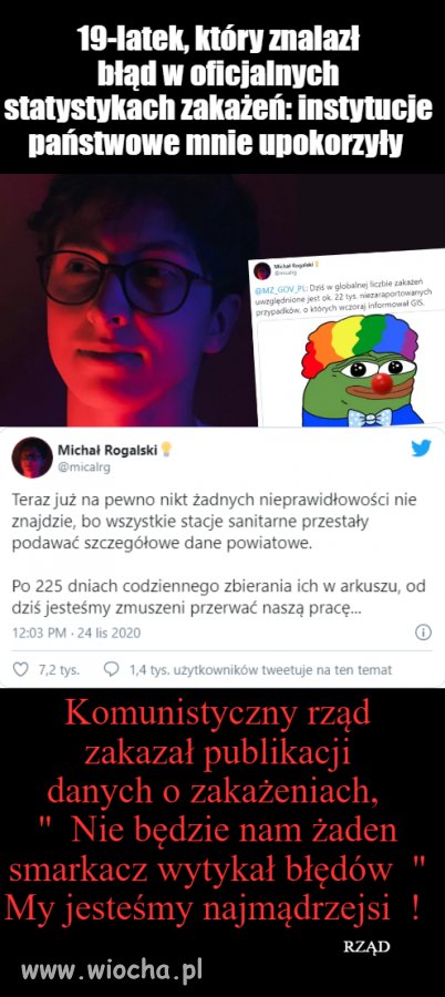 Nikt nie może być mądrzejszym 
