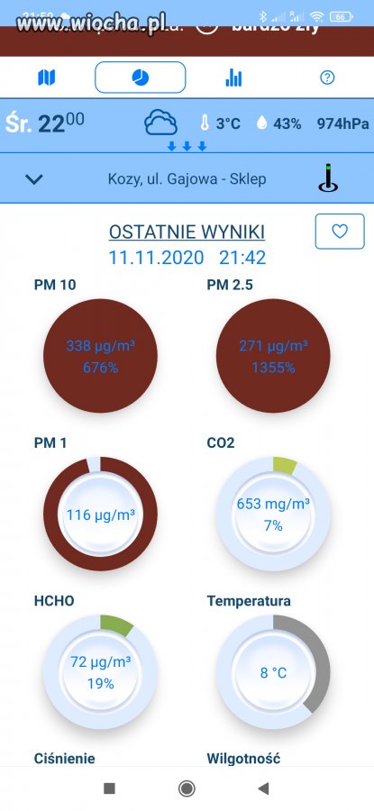 Świeże powietrze na wsi pod lasem 