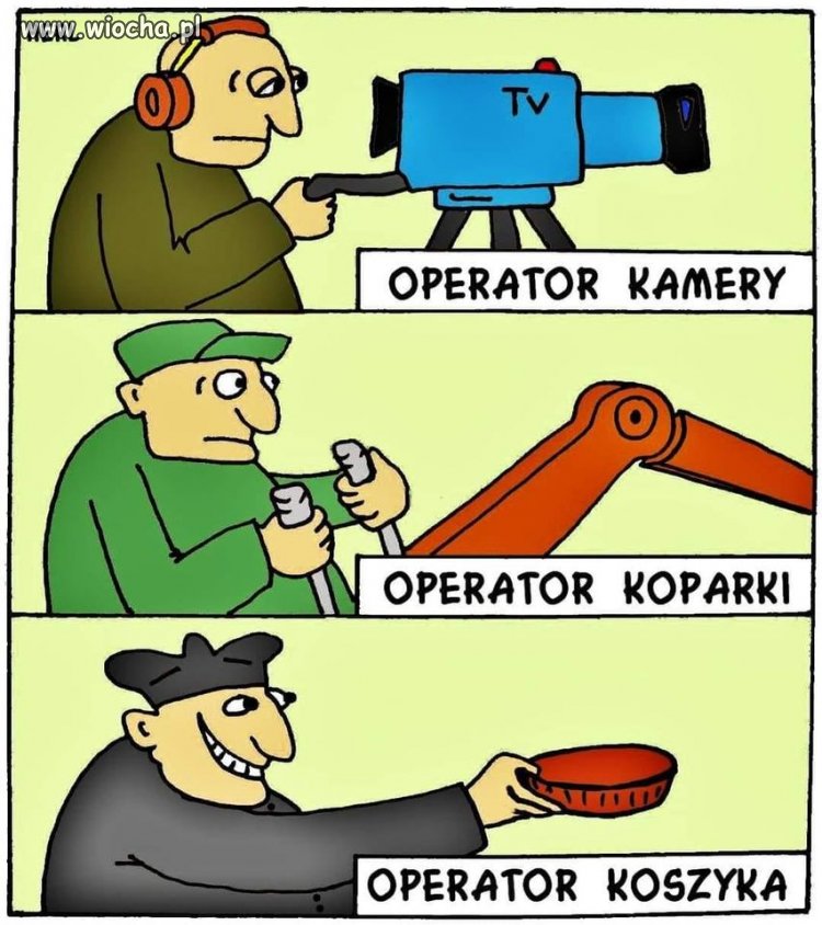 Jaki kurs trzeba zrobić na operatora koszyka