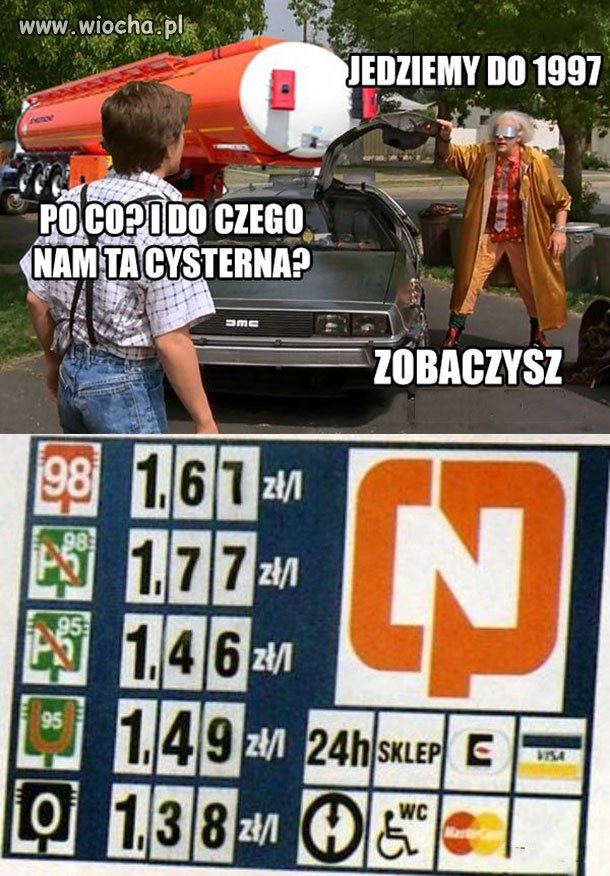 Powrót do przeszłości 