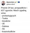 Każdy winny