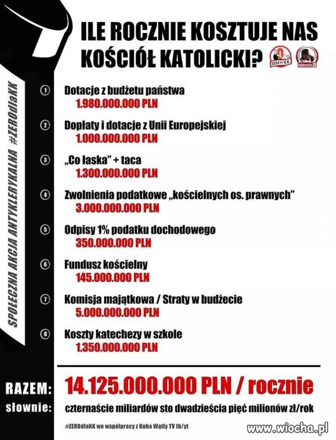 Ręce opadają