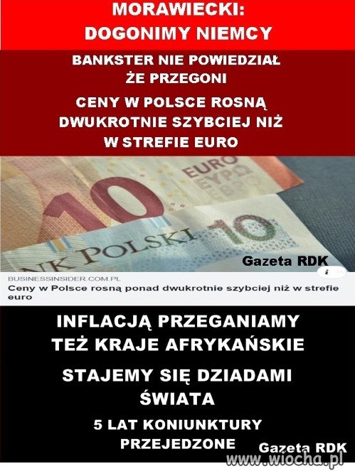  Inflacja w Polsce jest dwa razy wyższa,