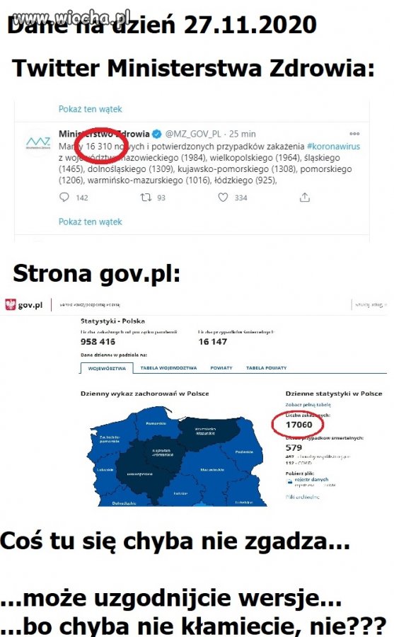 Nieważne ile, ważne kto liczy...