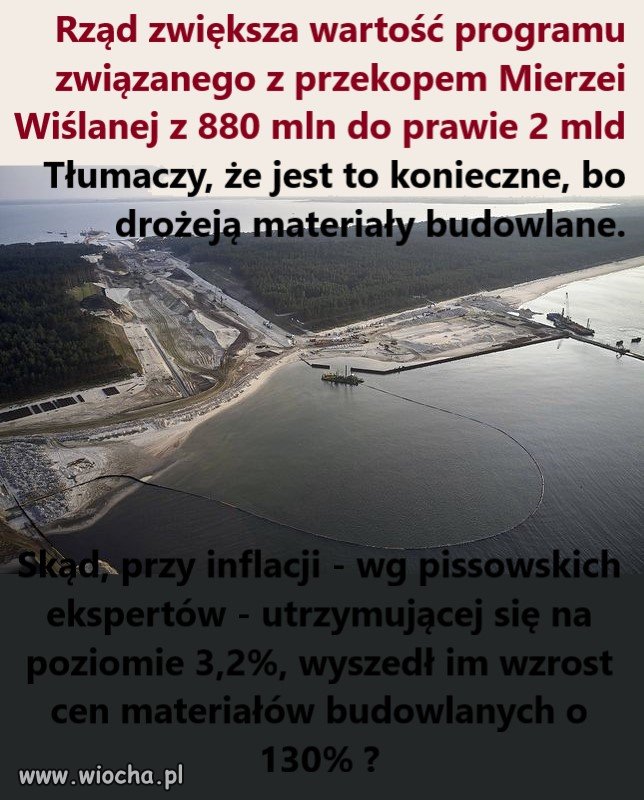 Inflacja...