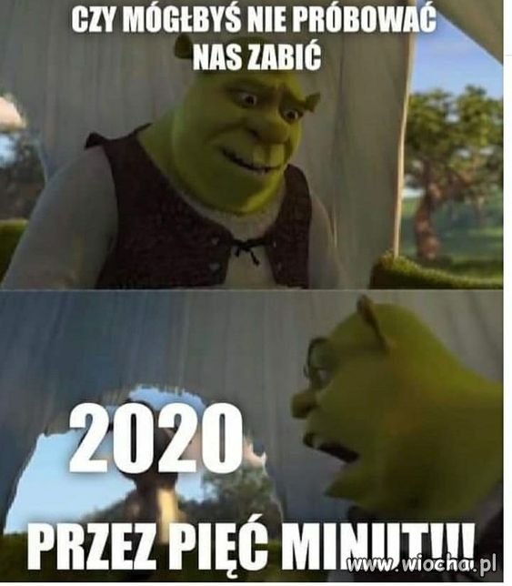 Ludzie i 2020 rok