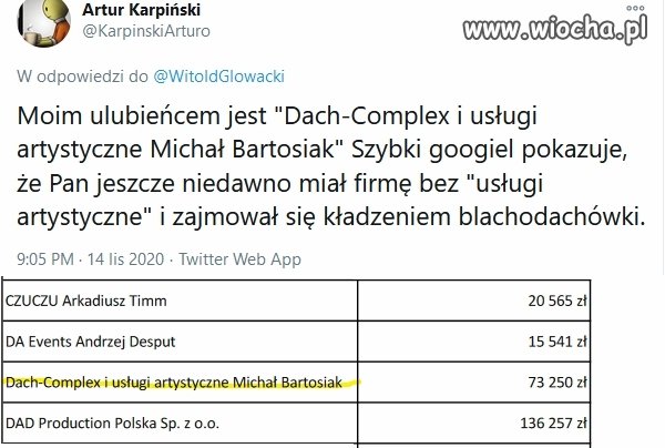 Jak ze zwykłego stolarza dachowego zrobić artystę